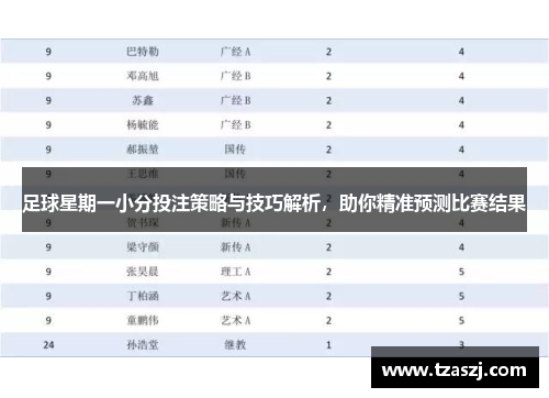 足球星期一小分投注策略与技巧解析，助你精准预测比赛结果